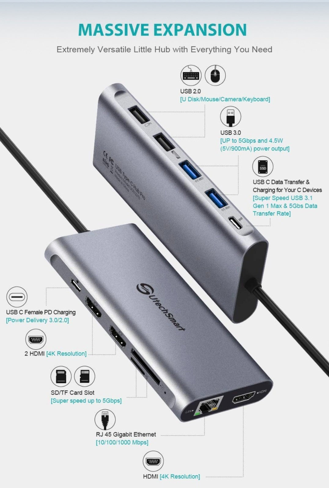 🔌 UtechSmart UCN3278 USB-C Docking Station | Triple Display Hub | HDMI |