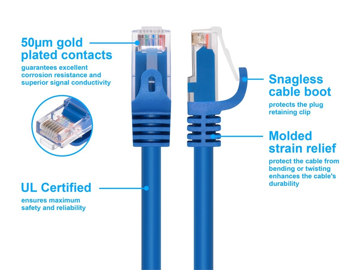 (10 Pack) Monoprice Cat5e Ethernet Patch Cable - 2ft - Blue, RJ45, 350Mhz, 24AWG