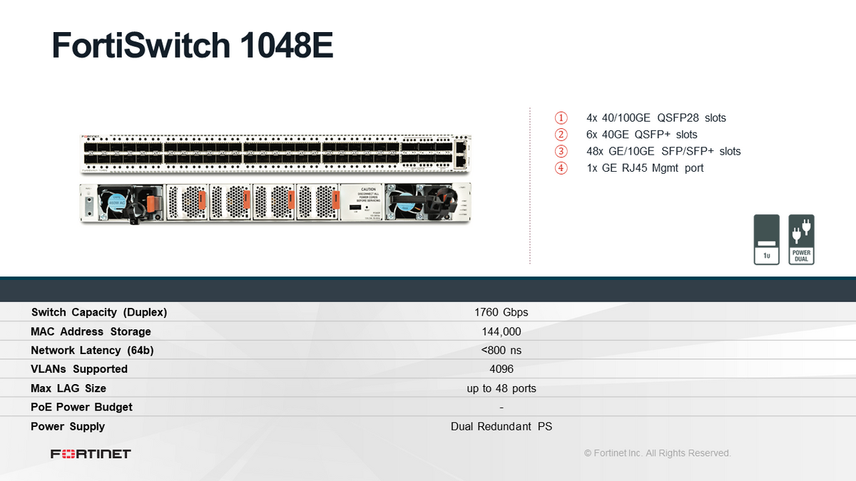 Fortinet FortiSwitch 1048E - 48x 10GbE SFP+ & 6x 40GbE QSFP+ Layer 3 Managed