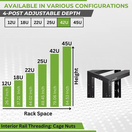 🔥 NavePoint 42U 4-Post Open Frame Rack w/ Casters (00301104) + M6 Hardware Kit